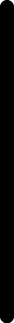 lijnminuten