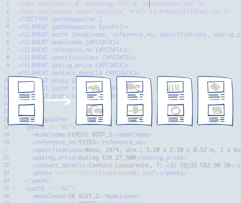 InDesign-xml